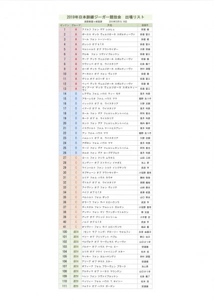 日本訓練ジーガー出陳リスト