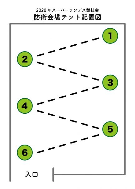 2020SL防衛テント配置図